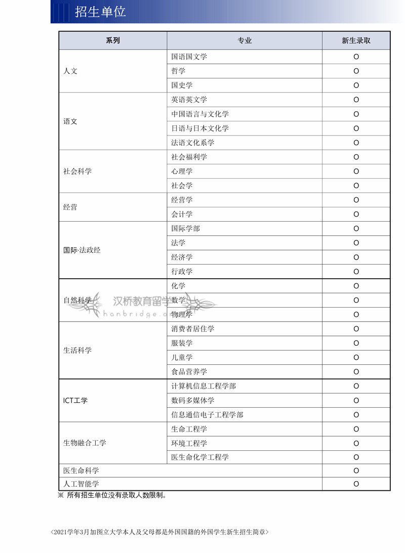 [韩国加图立大学]-2021年3月外国人本科新入学招生指南_中文-3.jpg