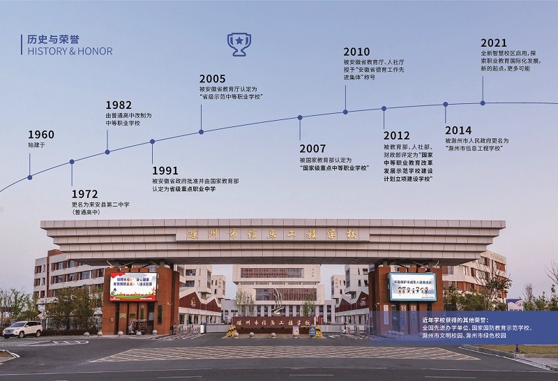 滁州市信息工程学校-KMU国际班 宣传册800.jpg