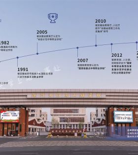 滁州市信息工程学校KMU国际班（2+1+4海外本科一贯制）